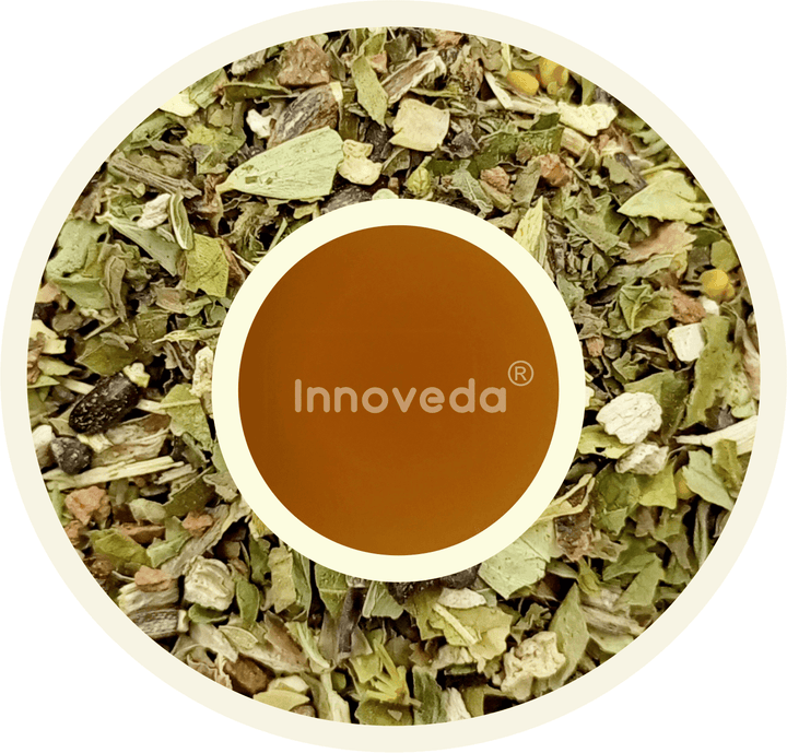 Anti Diabetic Tea - INNOVEDA