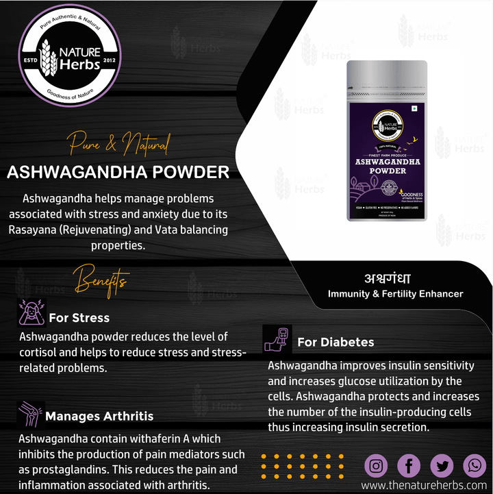 Ashwagandha Root Powder For Men Health - INNOVEDA