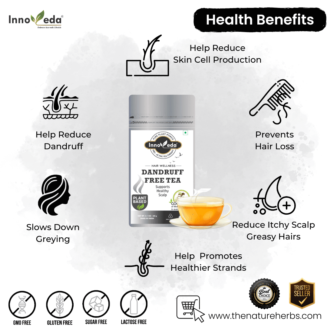 Dandruff Hair Tea Helps with Itchy Scalp, Shine & Repair (30 Tea Cups) 60 Grams - INNOVEDA