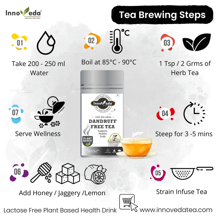 Dandruff Hair Tea Helps with Itchy Scalp, Shine & Repair (30 Tea Cups) 60 Grams - INNOVEDA