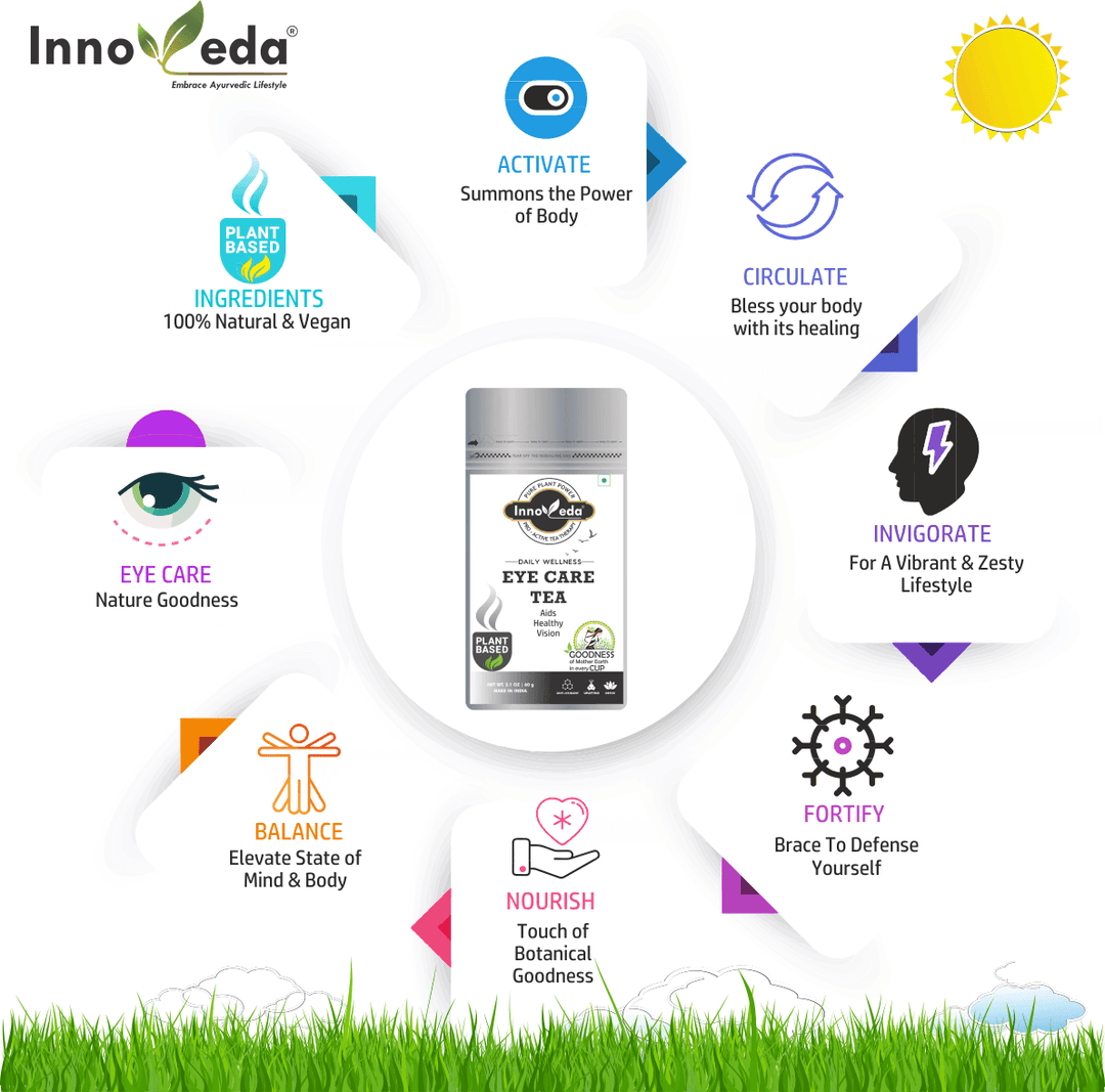 Eye Care Tea Helps with Eye Health and Vision (30 Tea Cups) 60 Grams - INNOVEDA