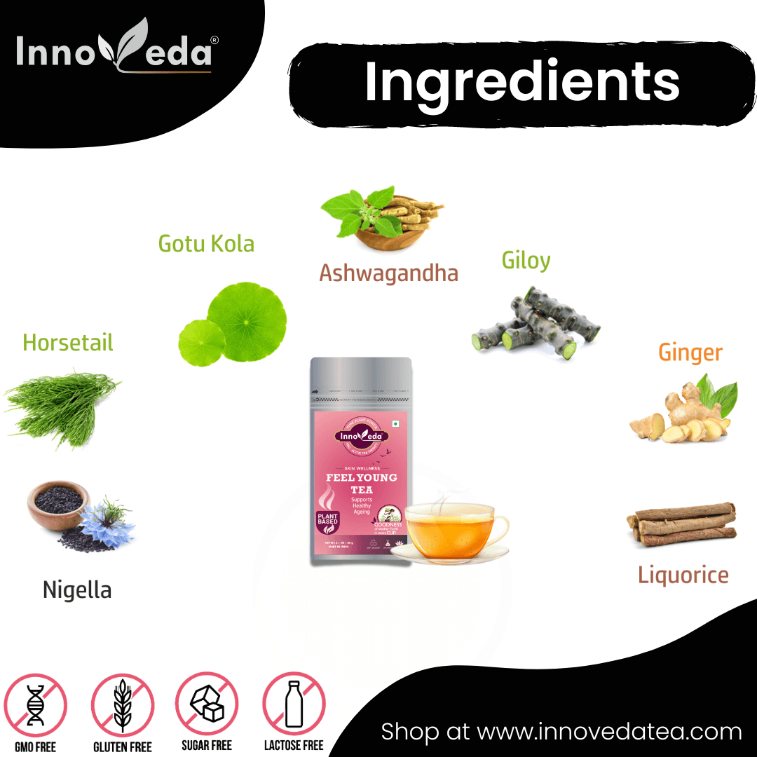 Feel Young Tea - Helps in Skin Glow, Hair Care and Premature Ageing - INNOVEDA