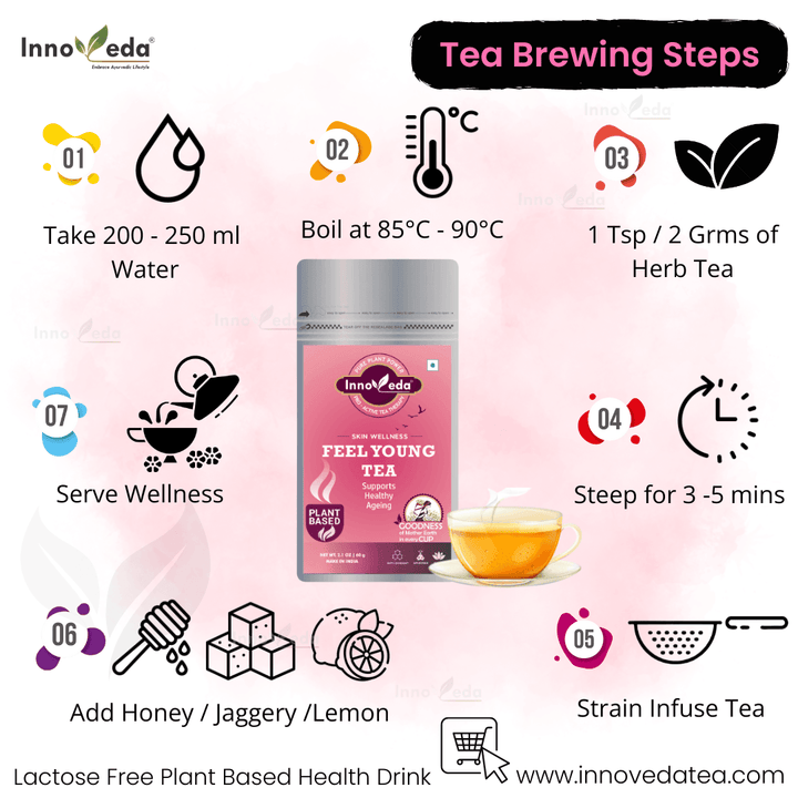 Feel Young Tea - Helps with Premature Ageing (30 Tea Cups) 60 Grams - INNOVEDA