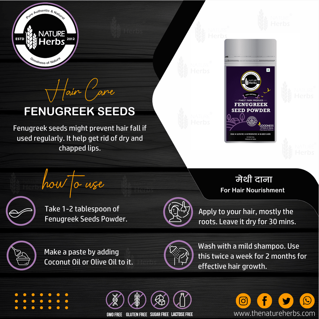 Fenugreek Seeds Powder Methi - INNOVEDA