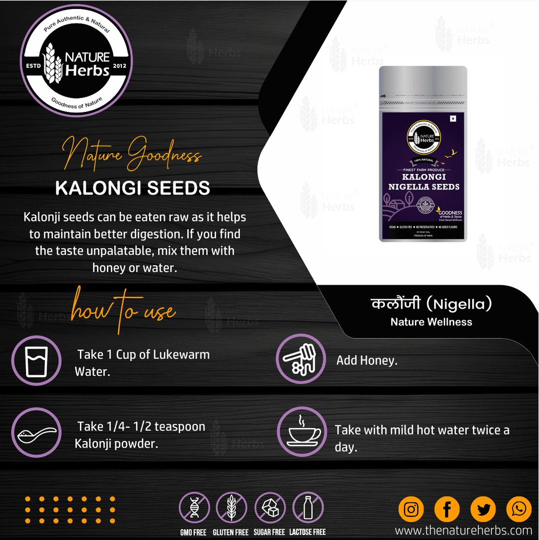 Kalongi Seeds - INNOVEDA