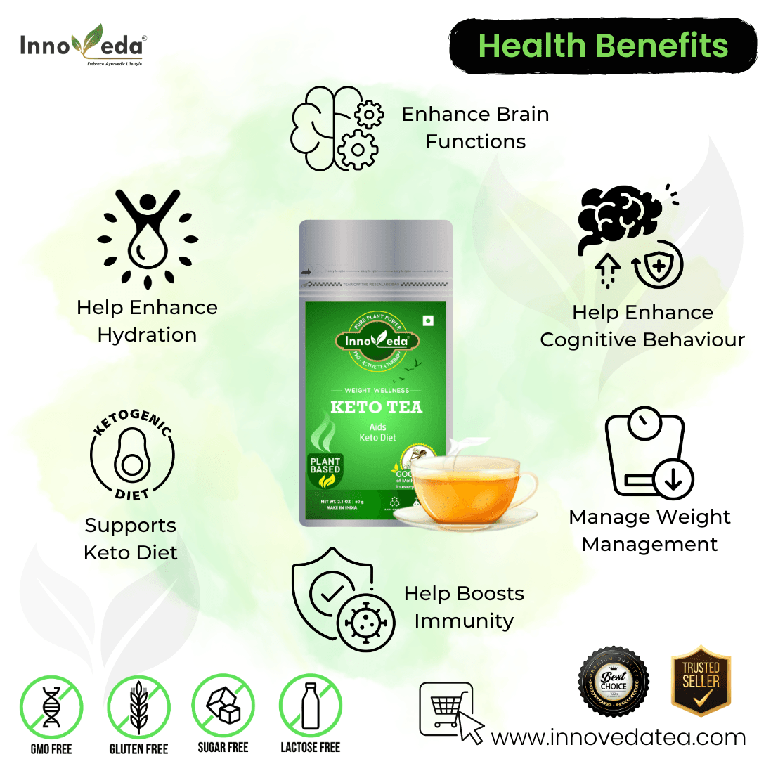 Keto Tea Helps Boosts Energy Levels & Focus (30 Tea Cups) 60 Grams - INNOVEDA