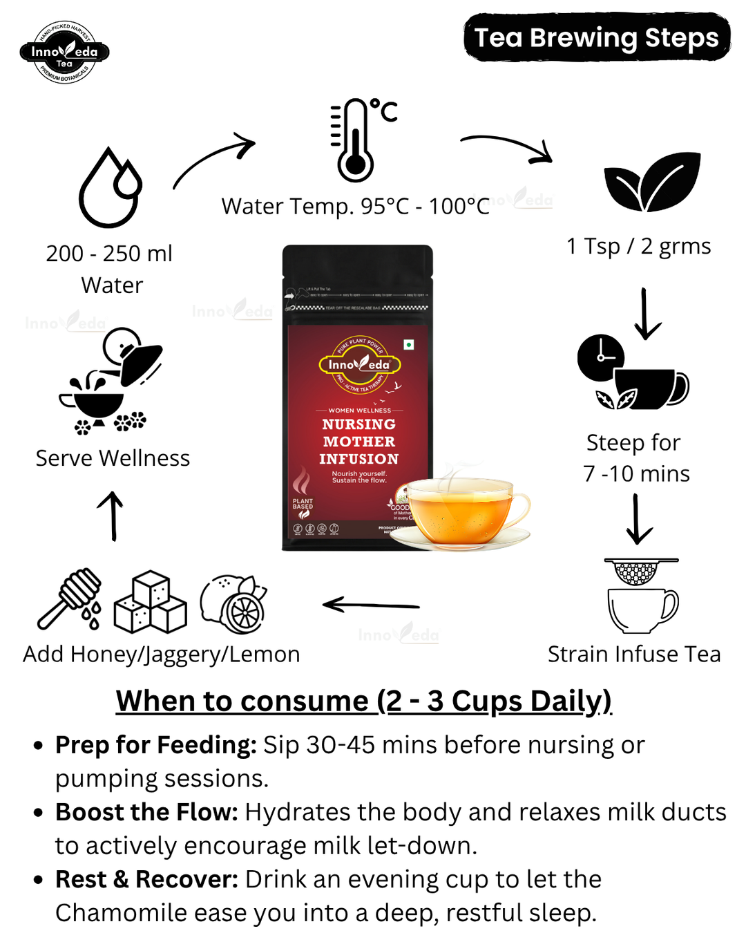 Nursing Mother Tea (30 Tea Cups) 60 Grams