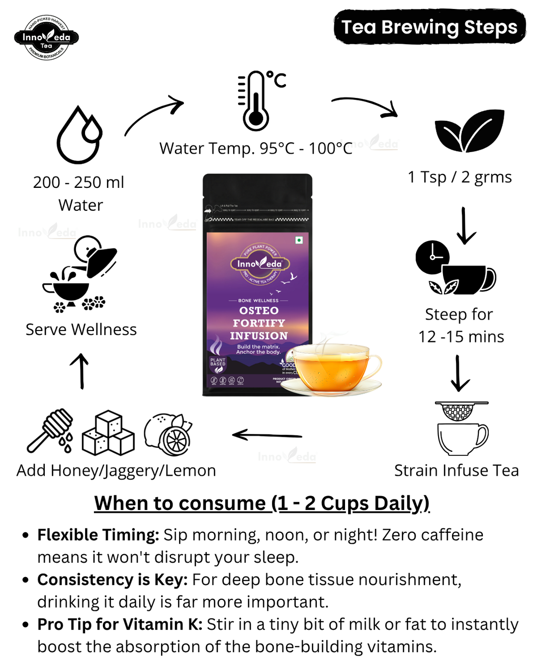 Osteo Fortify Tea 60 Grams