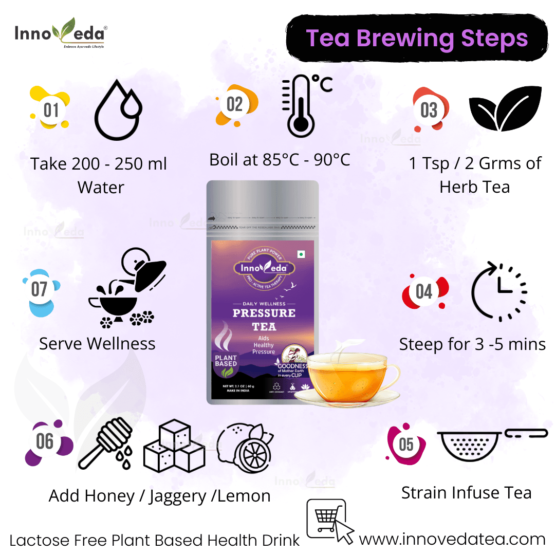 Pressure Tea For Healthy Blood Pressure Levels (30 Tea Cups) 60 Grams - INNOVEDA