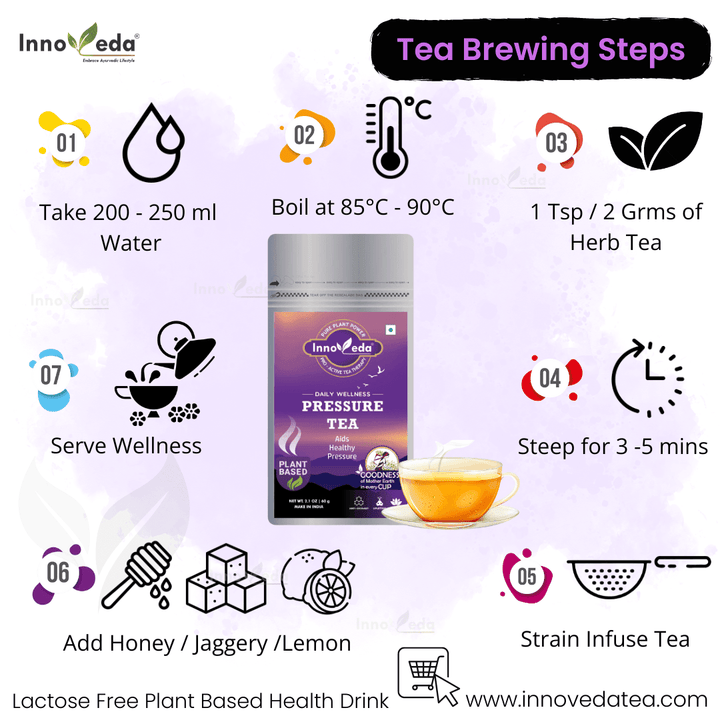 Pressure Tea For Healthy Blood Pressure Levels (30 Tea Cups) 60 Grams - INNOVEDA