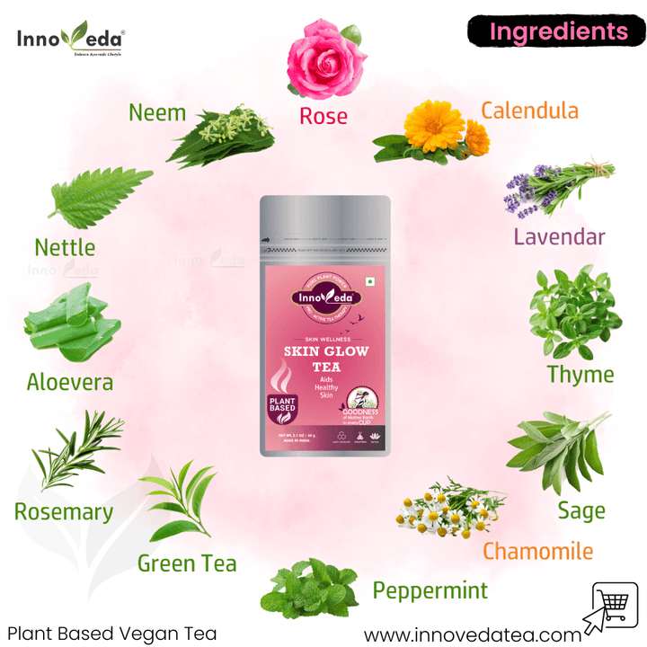 Skin Glow Tea - Helps in Skin Nourishment & Open Pores (30 Tea Cups) 60 Grams - INNOVEDA