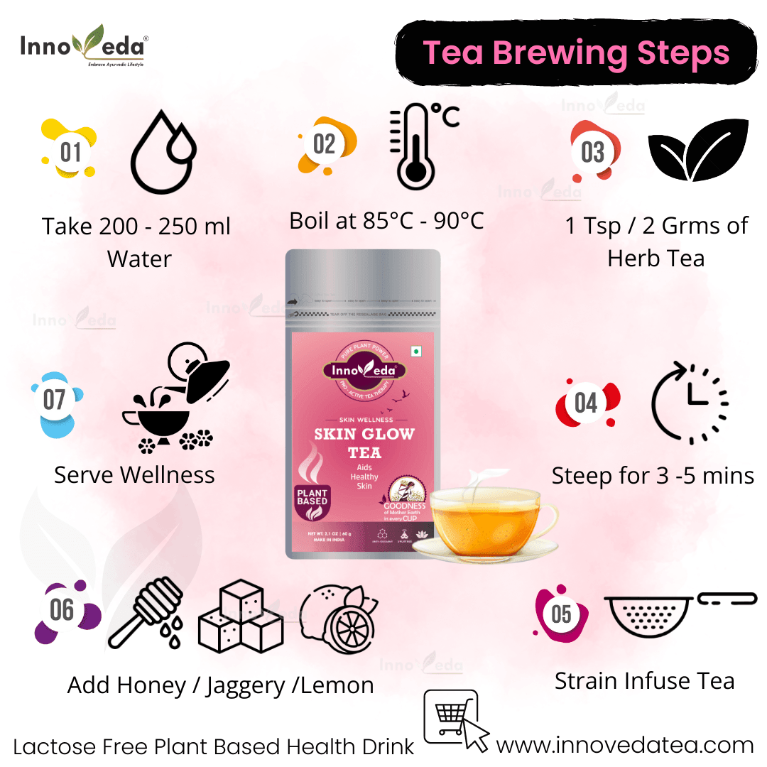 Skin Glow Tea - Helps in Skin Nourishment & Open Pores (30 Tea Cups) 60 Grams - INNOVEDA