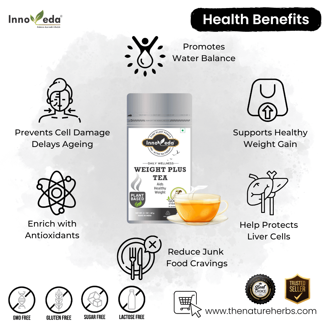 Weight Plus Tea Aids Healthy Weight Gain (30 Tea Cups) 60 Grams - INNOVEDA