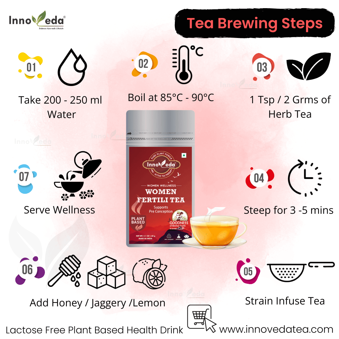 Women Fertili Tea With Dong Quai, Ashoka, Lodh & Red Clover (30 Tea Cups) 60 Grams - INNOVEDA